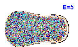 Poincaré section A=1, E=5